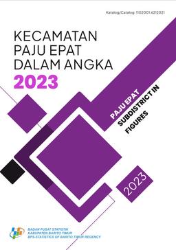 Kecamatan Paju Epat Dalam Angka 2023